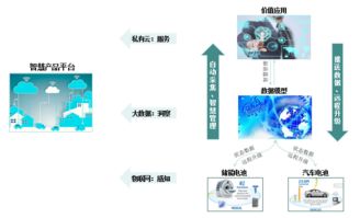 2年超百億增長，這家制造企業是如何做到的？物聯網應用服務成關鍵引擎