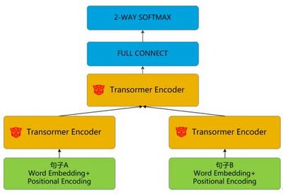 機(jī)器翻譯的深度技術(shù)解析 從基礎(chǔ)原理到前沿開(kāi)發(fā)